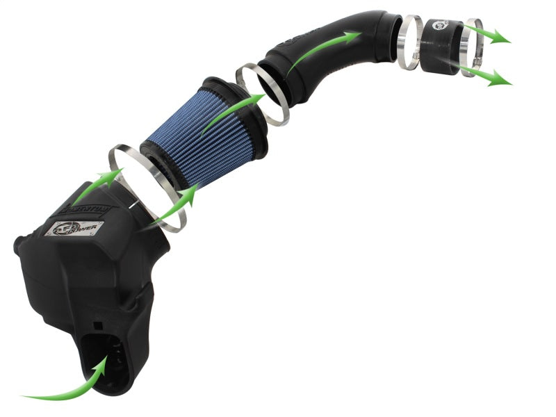 aFe Momentum PRO 5R Einlass 12-14 BMW M5 V8 4.4L