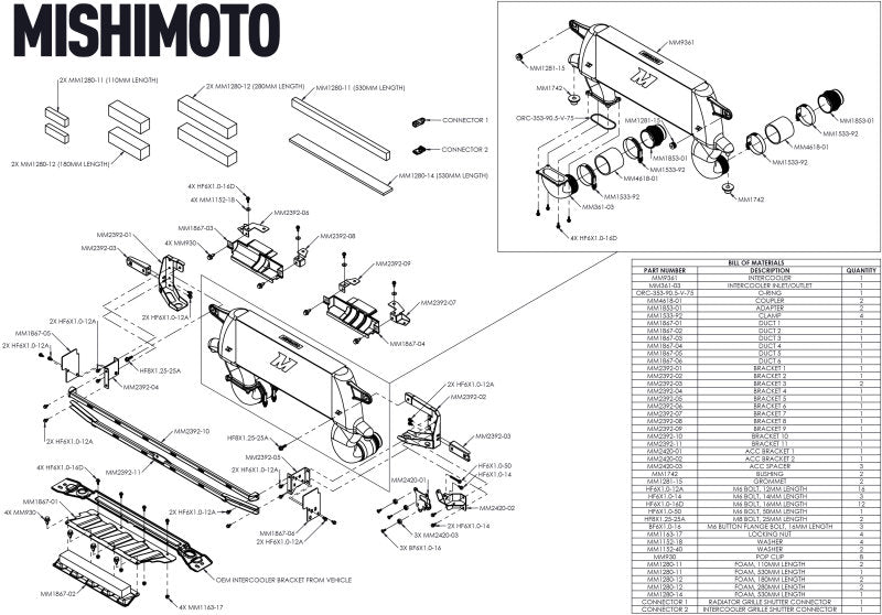 Mishimoto 21+ Ford Bronco High Mount Ladeluftkühler-Kit – Schwarz