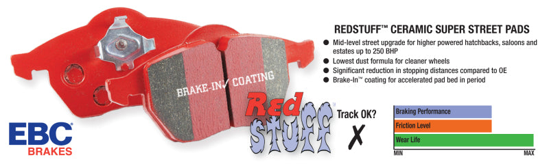 EBC 06-15 Mazda Miata MX5 2.0 Redstuff Bremsbeläge hinten