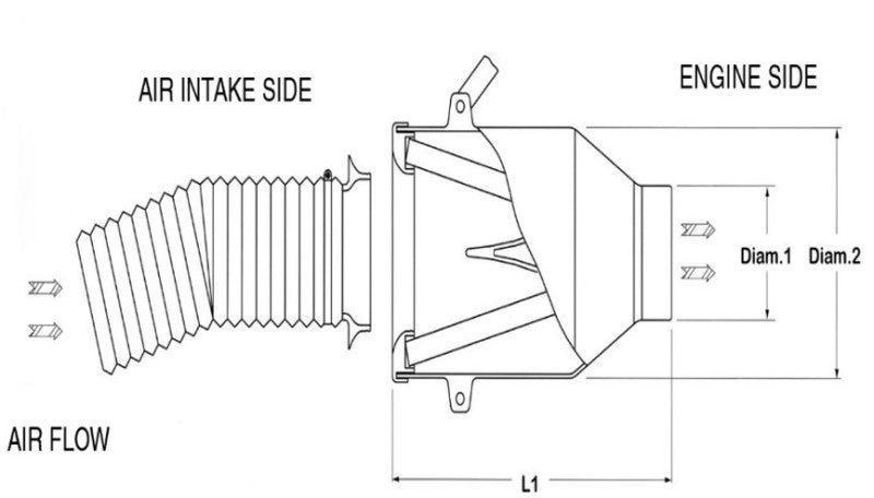 BMC Universal Direct Intake Air System Induction Kit, 85 mm Durchmesser (Hubraum über 1600 ccm)