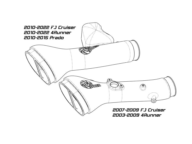 
                      
                        aFe Momentum GT Cold Air Intake System w/ Pro DRY S Filter Toyota FJ Cruiser 07-21 V6-4.0L
                      
                    