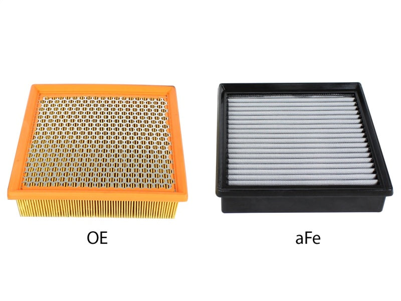 
                      
                        aFe MagnumFLOW OEM Replacement Air Filter PRO DRY S 2014 Jeep Grand Cherokee 3.0L EcoDiesel
                      
                    