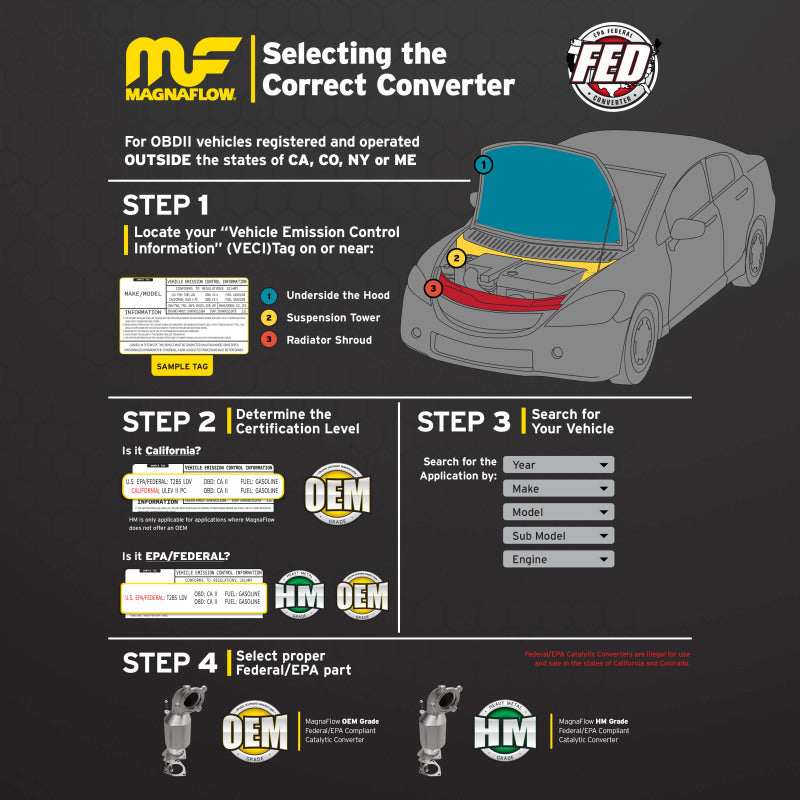 
                      
                        MagnaFlow Conv DF 04-06 Ford F-150 Pick Up (Exc Heritage) / 06 Lincoln Mark LT Truck Passenger Side
                      
                    