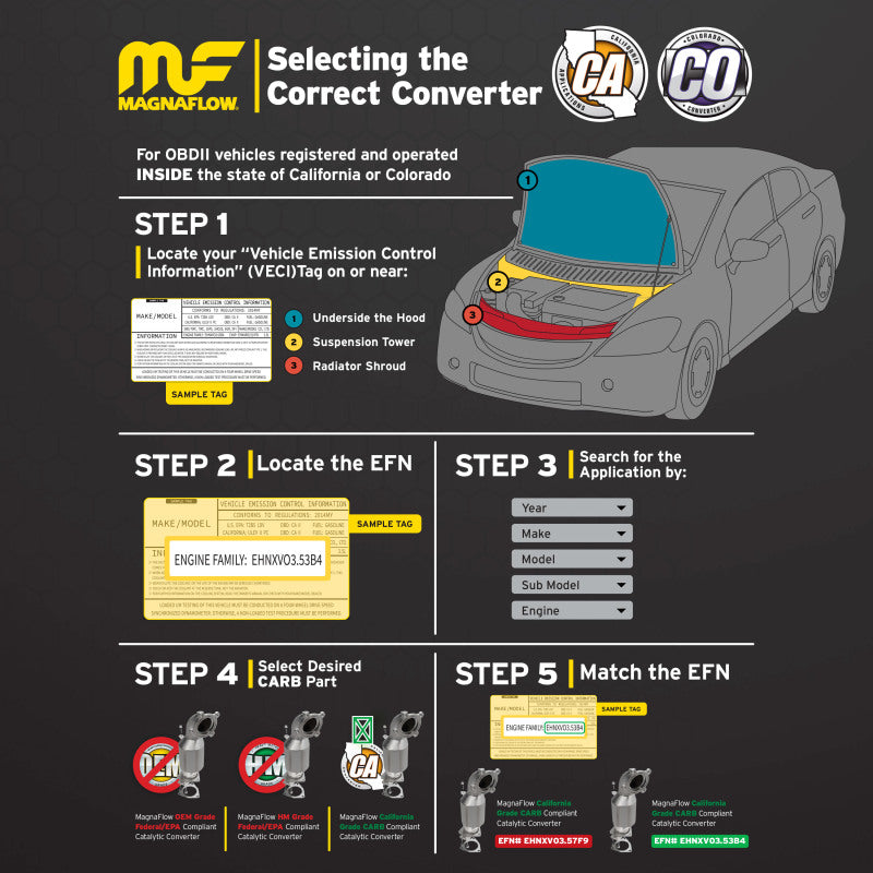 
                      
                        MagnaFlow Conv Univ 3in T2 Rear
                      
                    