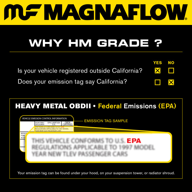 
                      
                        MagnaFlow Conv DF 95 Ford Bronco 5.8L
                      
                    