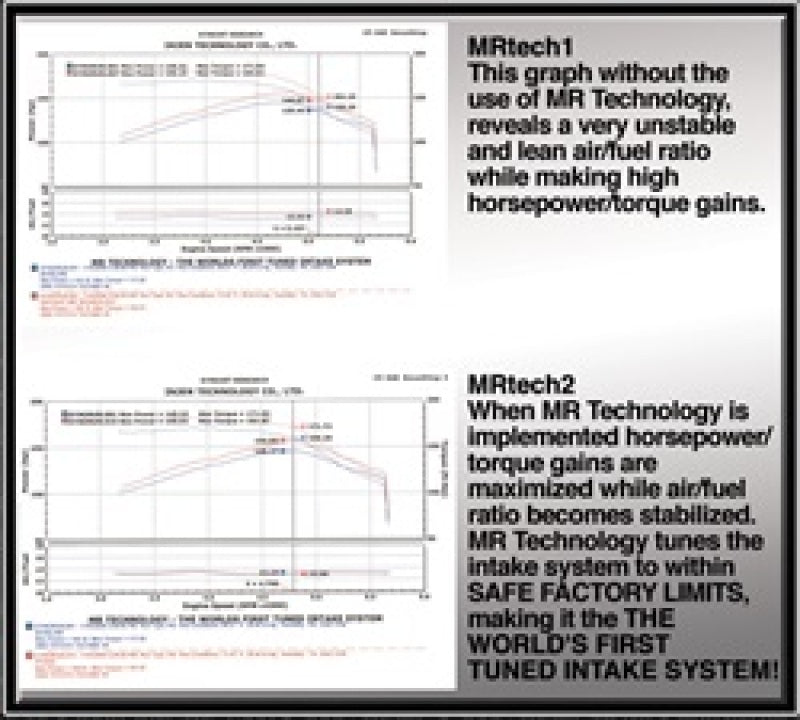 
                      
                        Injen 99-04 4Runner Tacoma 3.4L V6 only Wrinkle Black Power-Flow Air Intake System
                      
                    