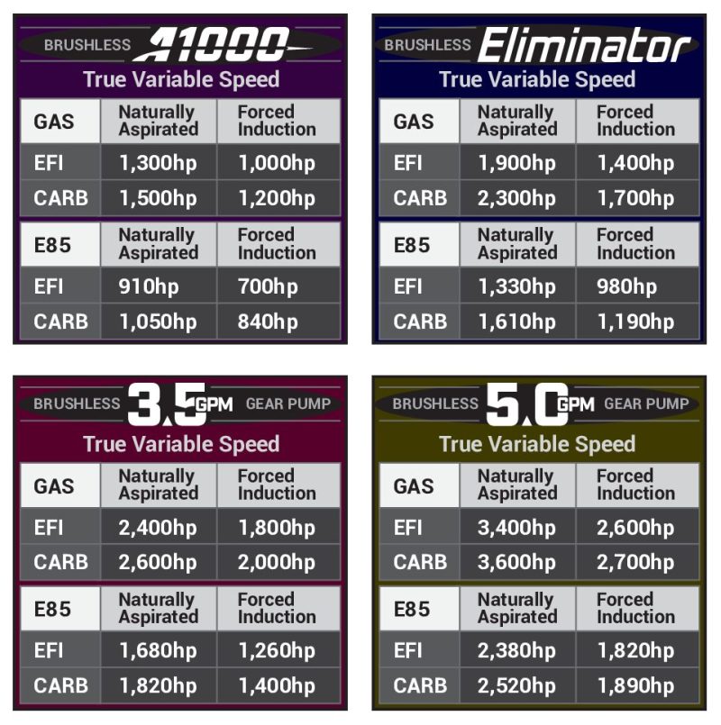 
                      
                        Product Specifications Sheet
                      
                    
