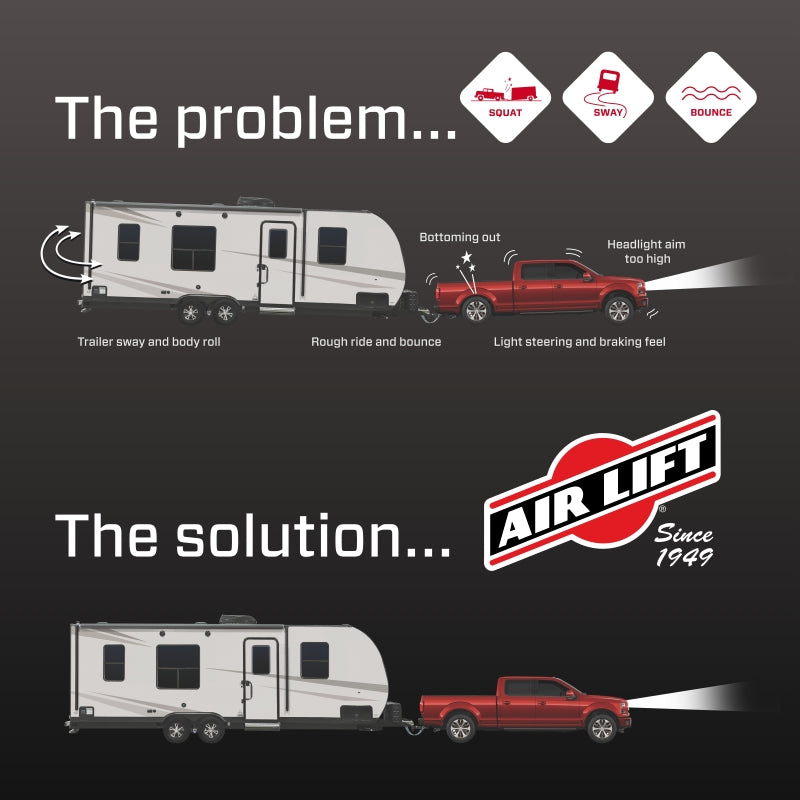 
                      
                        Features and Benefits
                      
                    