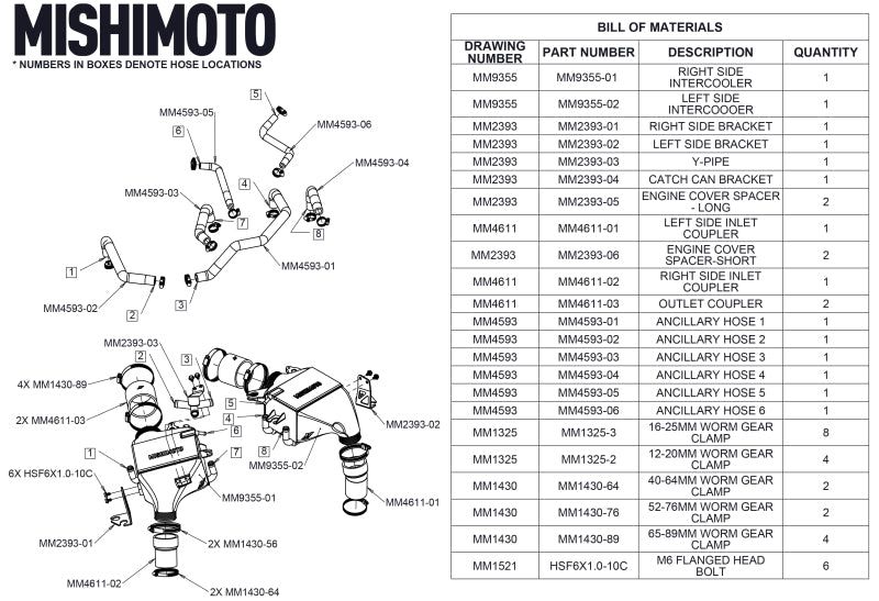 
                      
                        Mishimoto 2016+ Infiniti Q50/60 3.0T Performance Air-To-Water Intercooler Kit
                      
                    