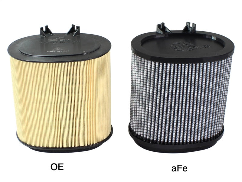 
                      
                        aFe MagnumFLOW OE Replacement Pro DRY S Air Filters 09-12 Porsche 911 (977.2) H6 3.6L/3.8L
                      
                    