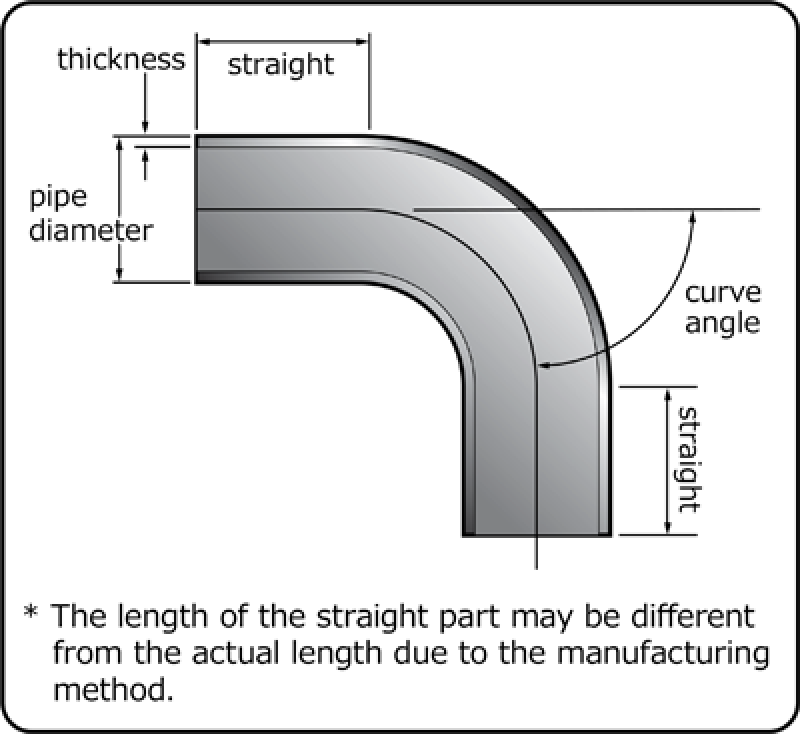 HKS Universal Aluminum Bend - 100mm - 60 Deg -1.5D