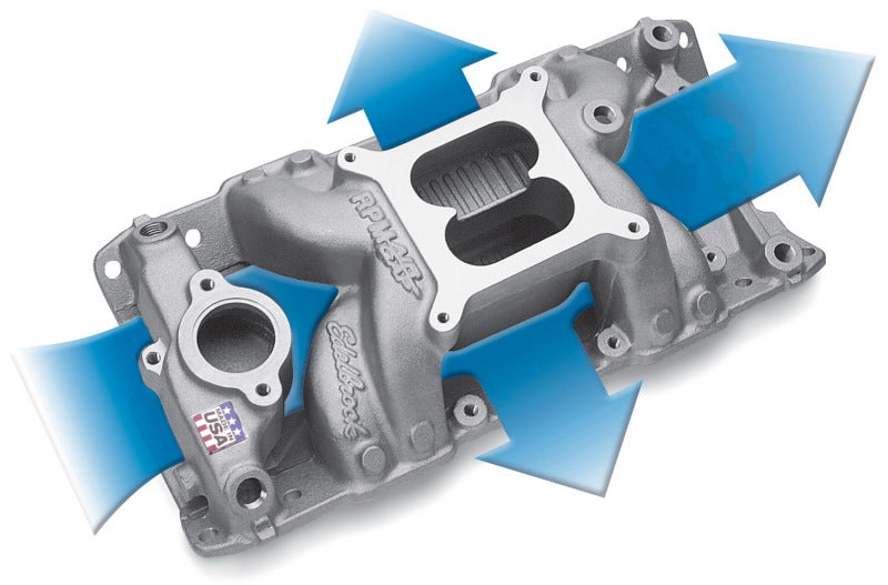 
                      
                        Edelbrock S/B Chevy RPM Air-Gap Manifold
                      
                    