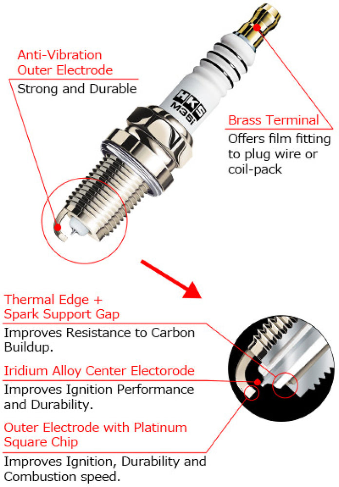 HKS General Application M-Series Super Fire Racing Spark Plug