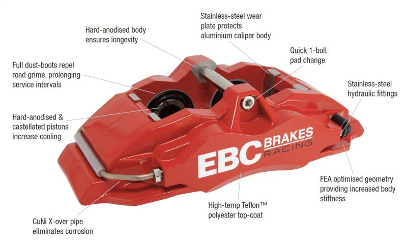 
                      
                        EBC Racing 92–00 BMW M3 (E36) vorne rechts Apollo-4 schwarzer Bremssattel (für 355 mm Rotor)
                      
                    