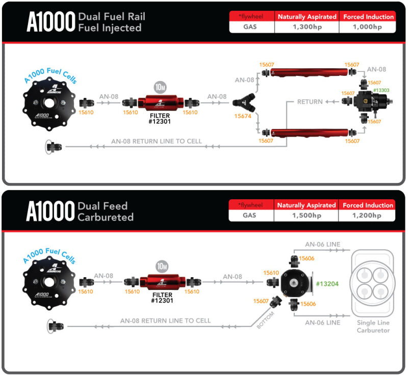 
                      
                        Aeromotive 20g A1000 Stealth Fuel Cell
                      
                    