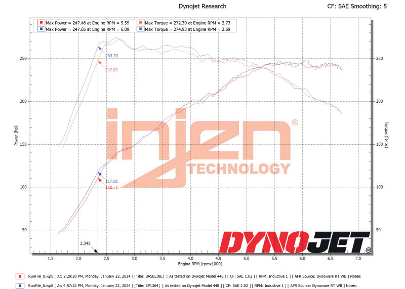 
                      
                        Datasheet
                      
                    