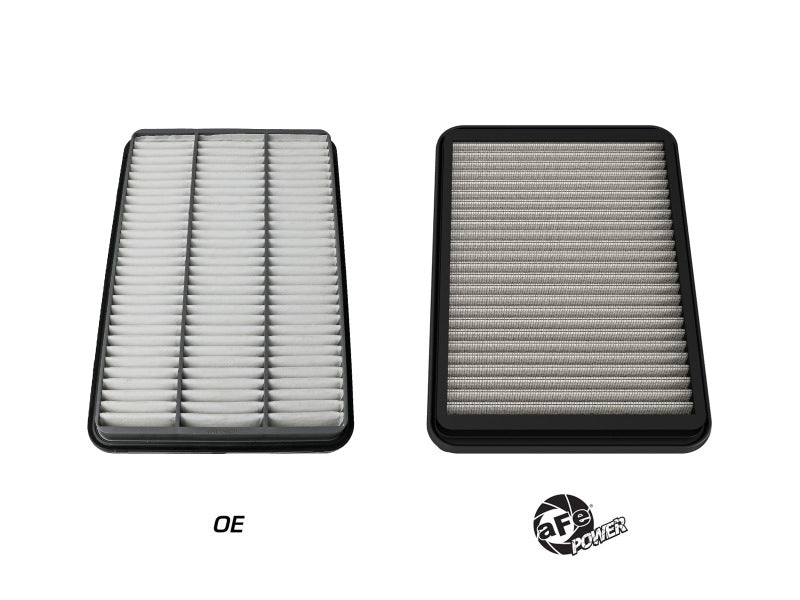 
                      
                        aFe Magnum FLOW Pro DRY S Air Filter 21+ RAM 1500 TRX V8-6.2L
                      
                    