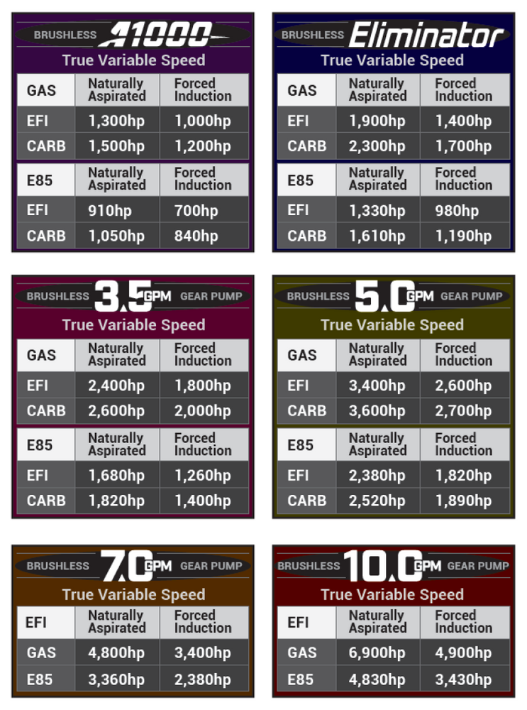 
                      
                        Buyers Guide
                      
                    