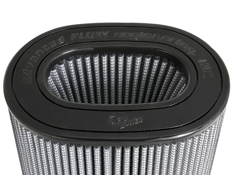 
                      
                        aFe Magnum FLOW Pro DRY S Replacement Air Filter F-(7X4.75) / B-(9X7) / T-(7.25 X 5) (Inv) / H-9in.
                      
                    