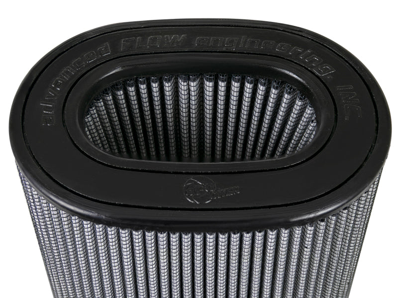 
                      
                        aFe MagnumFLOW PDS Univ Air Filter (6 x 4)in F x (8.5 x 6.5)in B x (7 x 5)in T(Inv) x 10in H
                      
                    