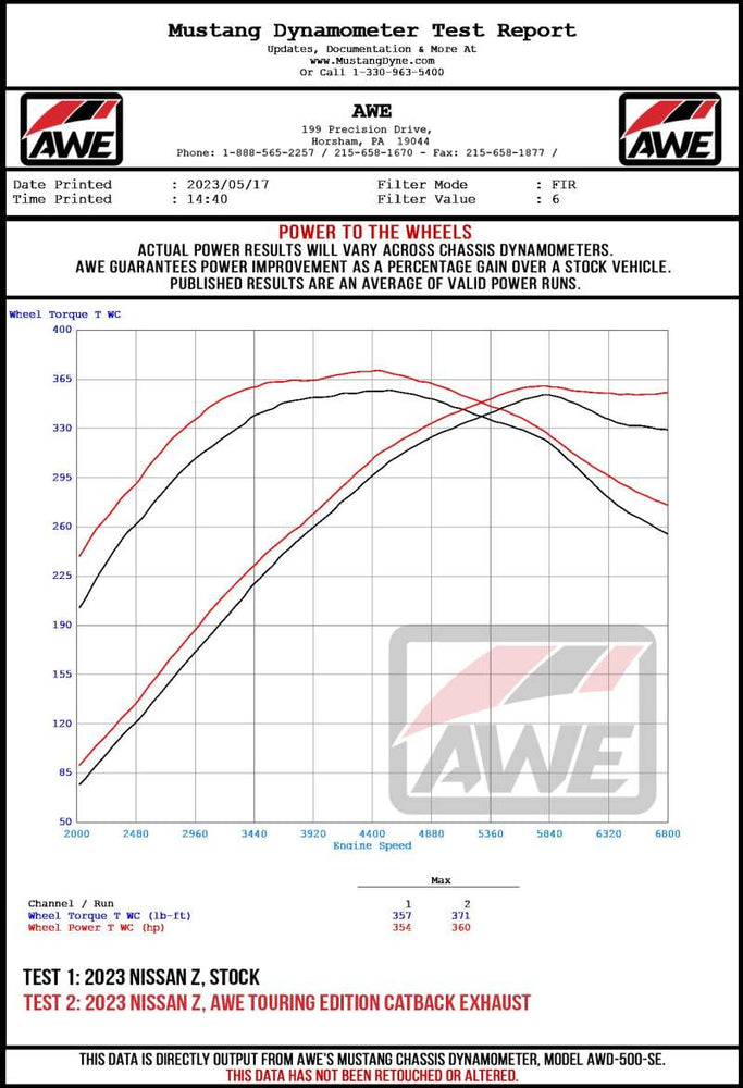 AWE 2023 Nissan Z RZ34 RWD Track-to-Touring Edition Conversion Kit