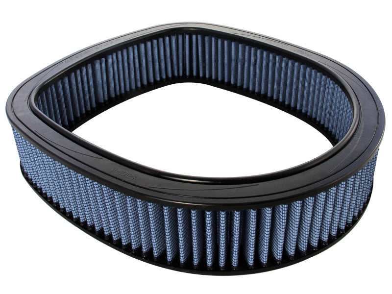 
                      
                        aFe MagnumFLOW OE Replacement PRO 5R Air Filters Mercedes-Benz 420SEL / 560SEC / 560SEL 86-91 V8
                      
                    