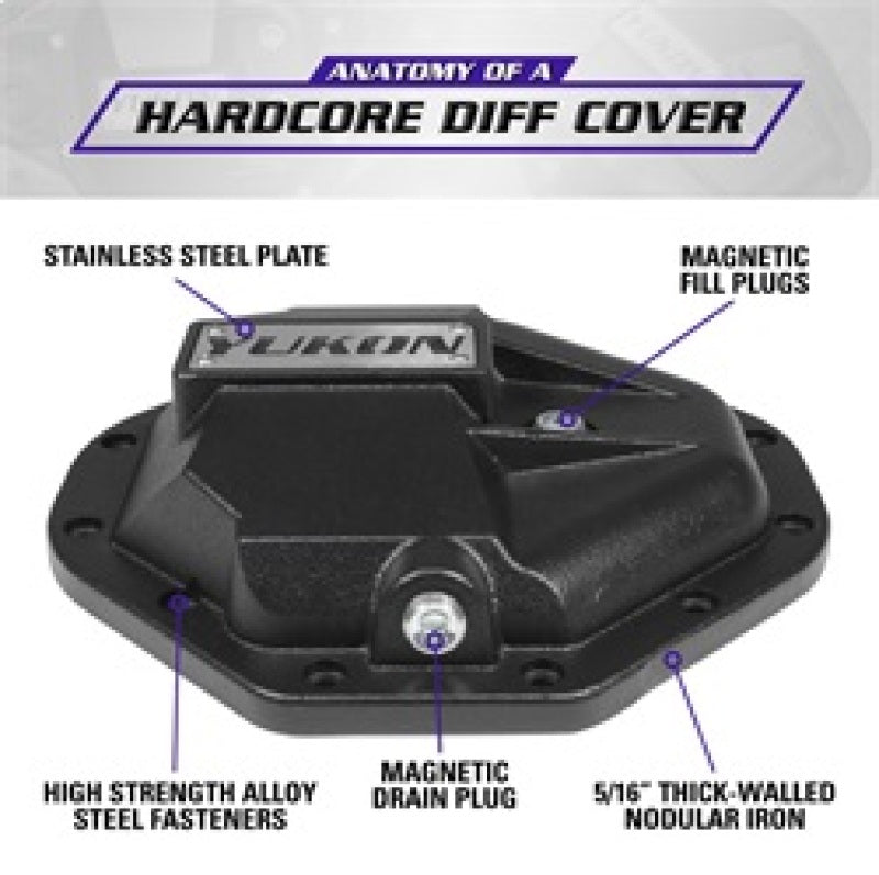 
                      
                        Yukon Gear Hardcore Nodular Iron Cover for Chrysler 9.25in Rear Differential
                      
                    