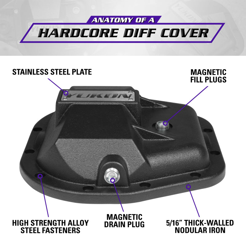 
                      
                        Yukon Gear 97-17 Ford E150 9.75in Rear Differentials Hardcore Cover
                      
                    