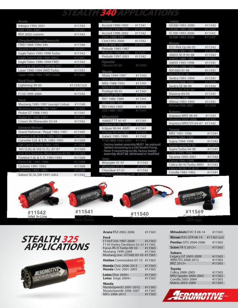 
                      
                        Aeromotive 325 Series Stealth In-Tank Fuel Pump - E85 Compatible - Compact 38mm Body
                      
                    