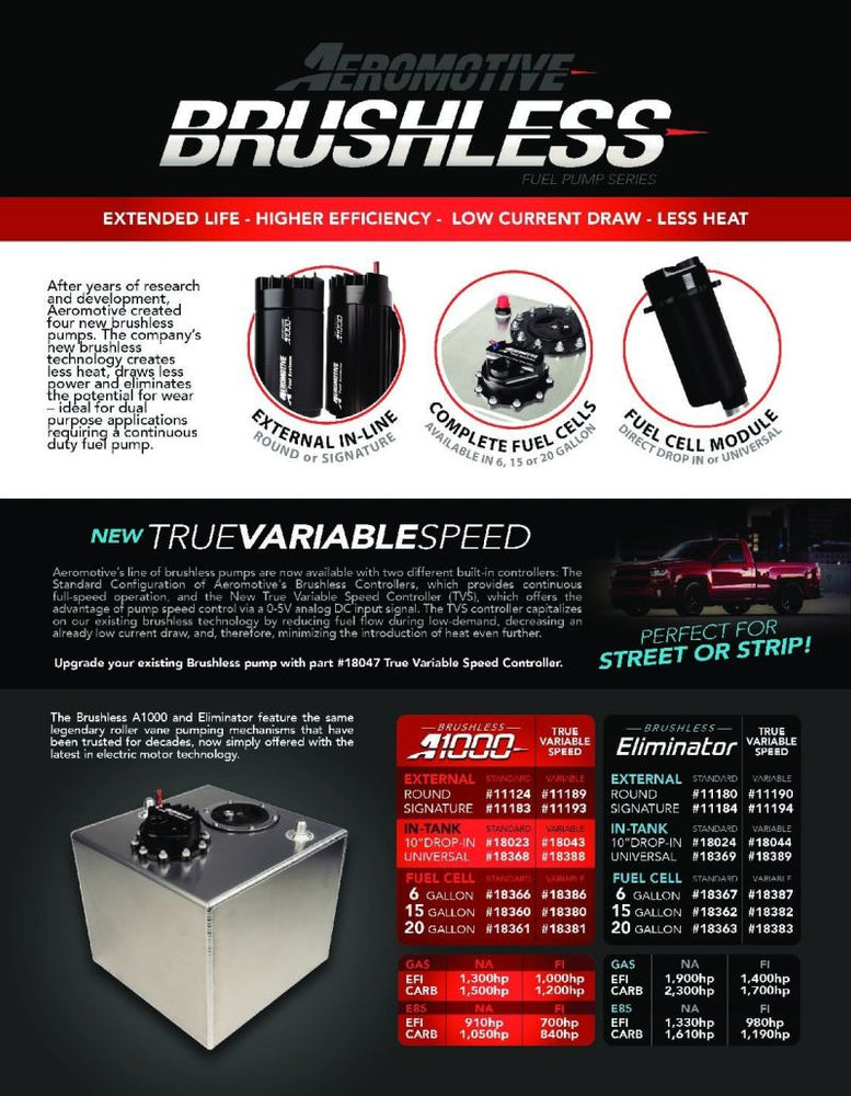 
                      
                        Brochure - A general brochure describing a brand, company, product line.  If brochure in question is for a specific product, use code PDB.
                      
                    