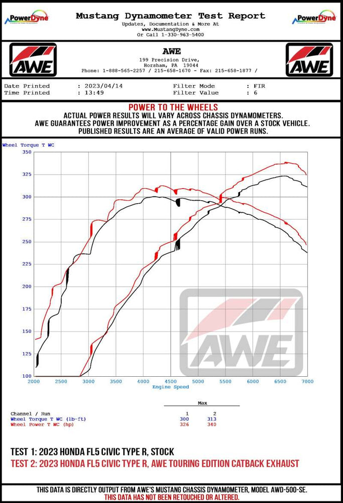 
                      
                        AWE Tuning 2023 Honda Civic Type R FL5 Track Edition Exhaust w/ Triple Diamond Black Tips
                      
                    