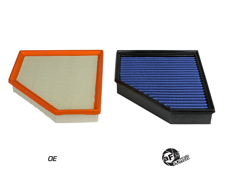 
                      
                        AFE MagnumFLOW Pro 5R 2020 Toyota Supra L6 3.0L (t) Air Filter
                      
                    