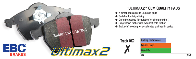 
                      
                        EBC 12+ Mazda CX-5 2 Ultimax2 Front Brake Pads
                      
                    